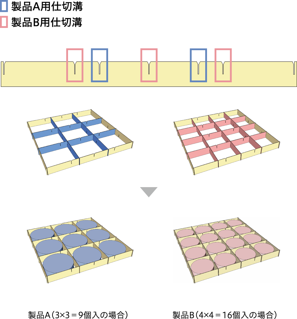 使用イメージ